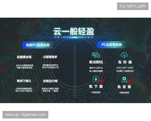 游戏体验极差无法满足预期能否退还充值款项解析